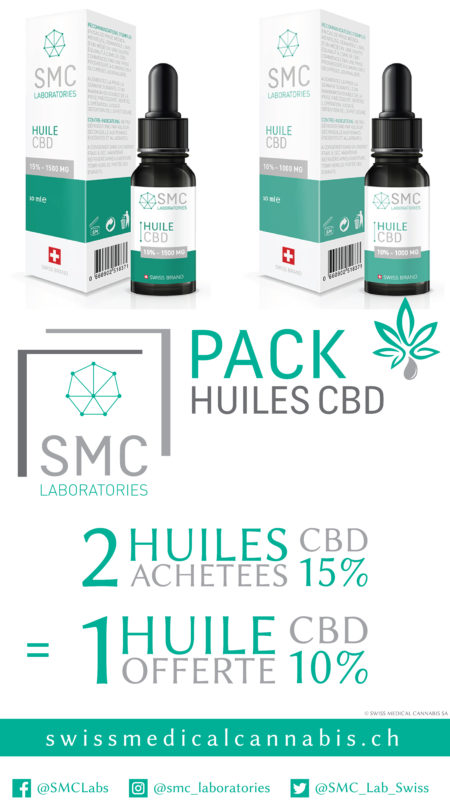 Swiss Medical Cannabis SA