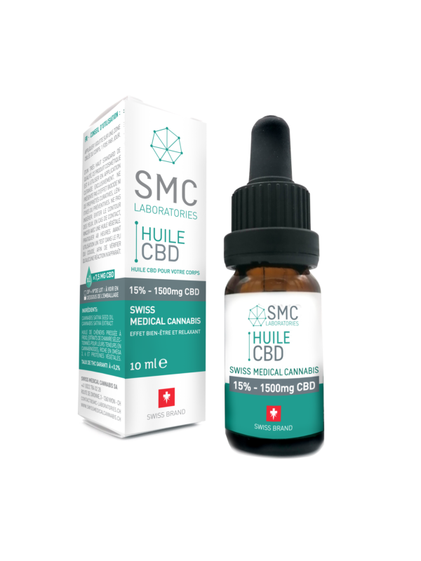 Swiss Medical Cannabis SA
