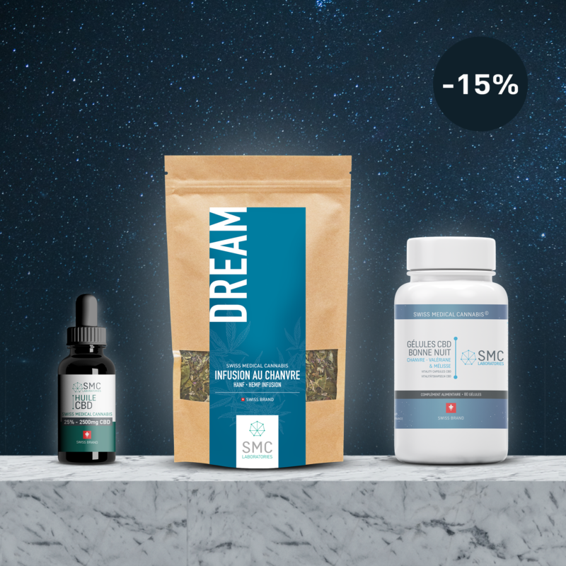 Swiss Medical Cannabis SA
