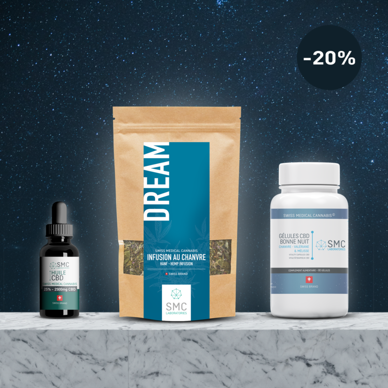 Swiss Medical Cannabis SA