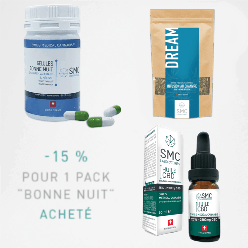 Swiss Medical Cannabis SA