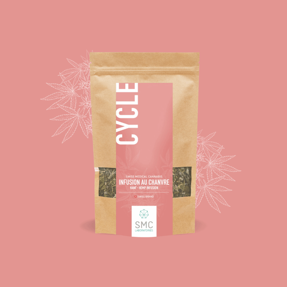 CYCLE INFUSION CHANVRE