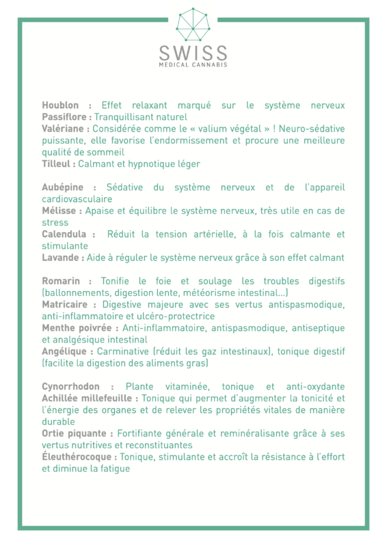 Swiss Medical Cannabis SA