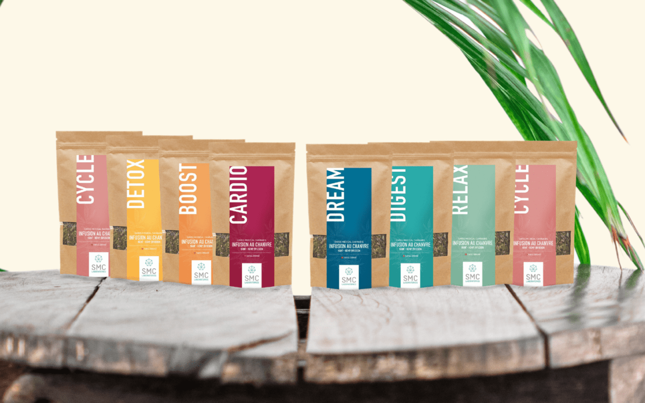 Swiss Medical Cannabis SA