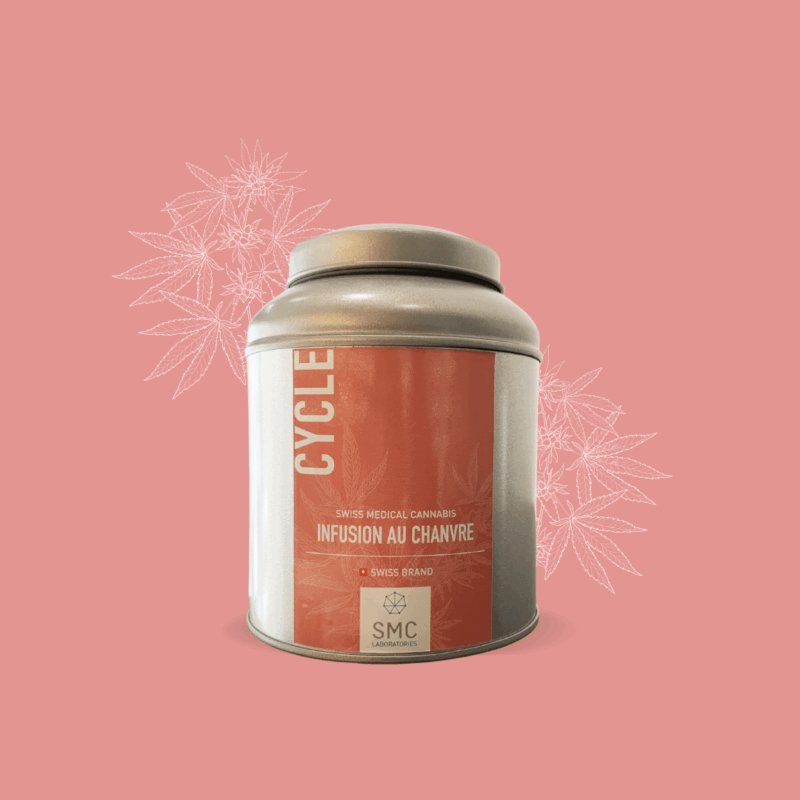 Swiss Medical Cannabis SA