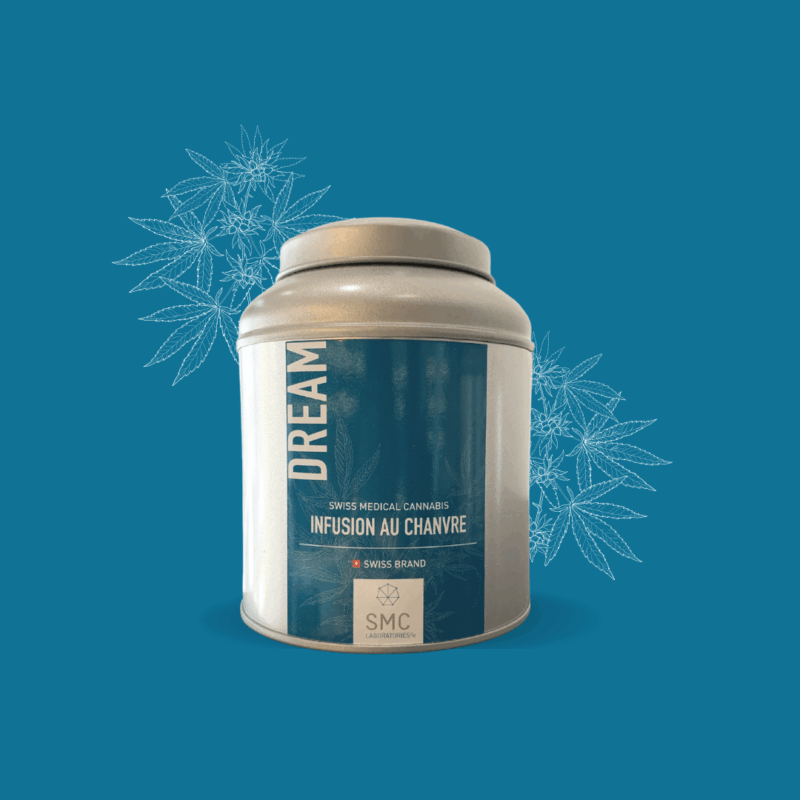 Swiss Medical Cannabis SA