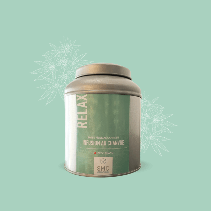 Swiss Medical Cannabis SA