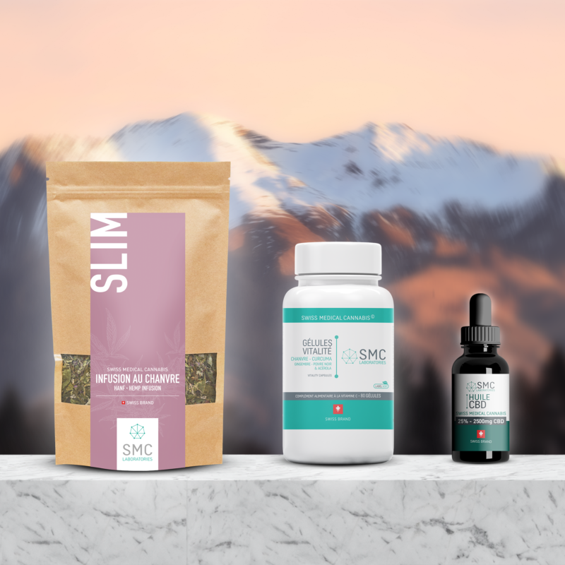 Swiss Medical Cannabis SA