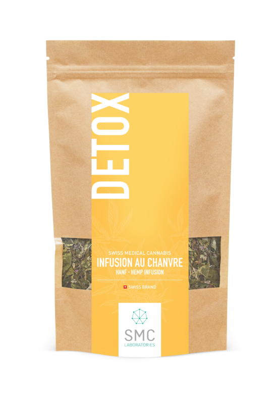 Swiss Medical Cannabis SA