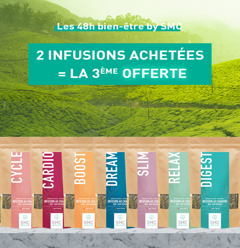Swiss Medical Cannabis SA
