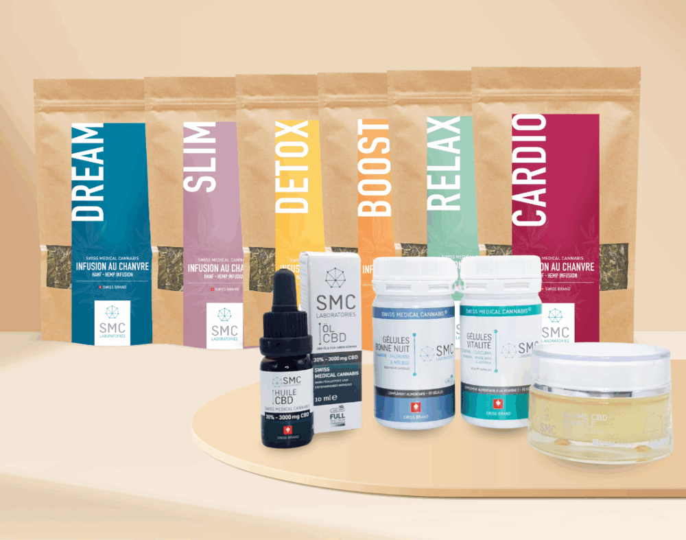 Pack CBD "ROUTINE BIEN-ÊTRE"