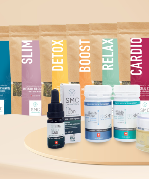 Pack CBD "ROUTINE BIEN-ÊTRE"