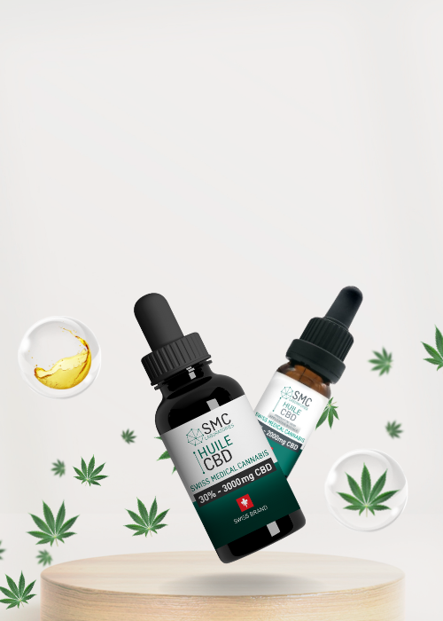 Swiss Medical Cannabis SA